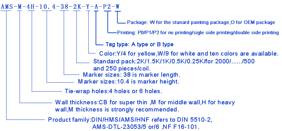 Identification card-003