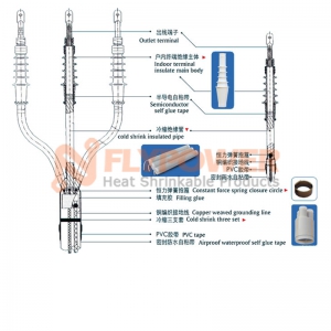 冷縮電纜附件