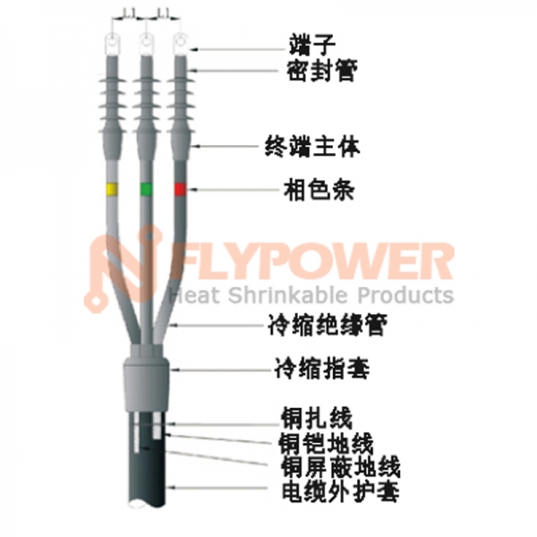 全冷縮電纜終端頭 BH-CTK